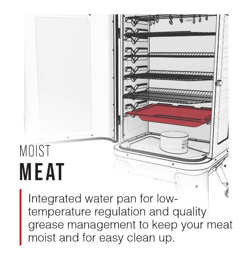 Moist meat- integrated water pan for low temperature regulation and quality from the new grilla mammoth vertical pellet smoker